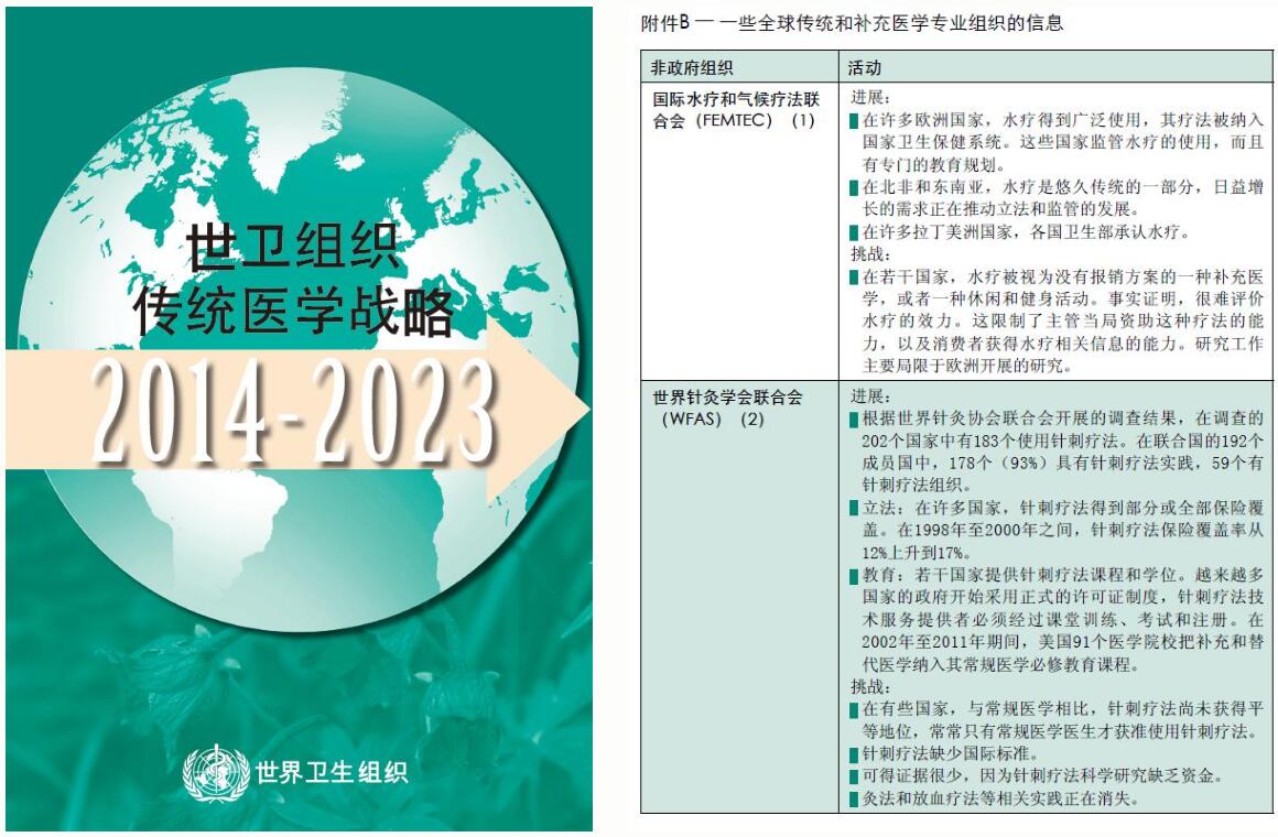 世界卫生组织传统医学战略2014-2023》明确承认温泉康养的价值.jpg