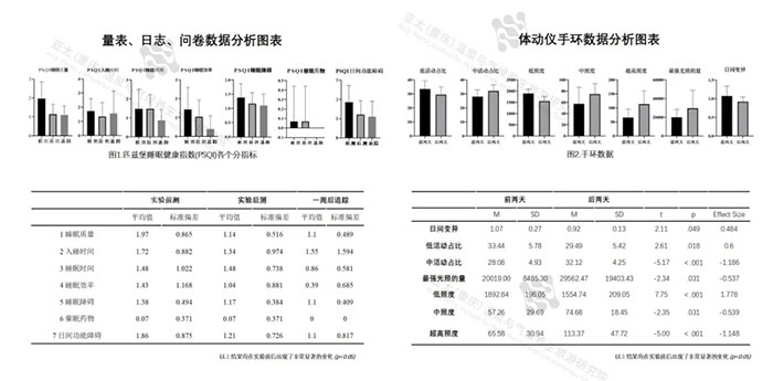 量表、日志.webp.jpg